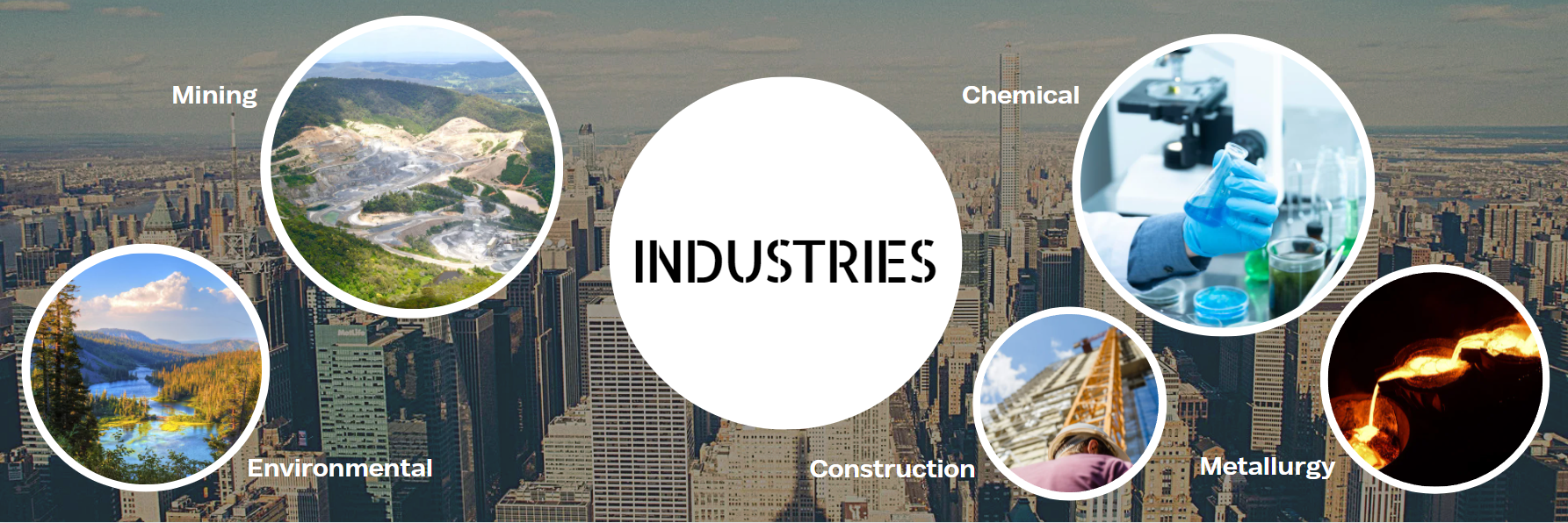Industries