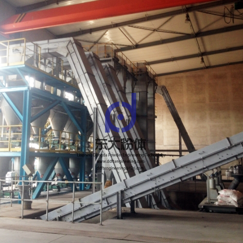 Ferromolybdenum Production Line